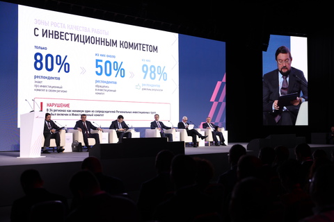 Алексей Репик представляет предварительные итоги внедрения инвестстандарта в России.