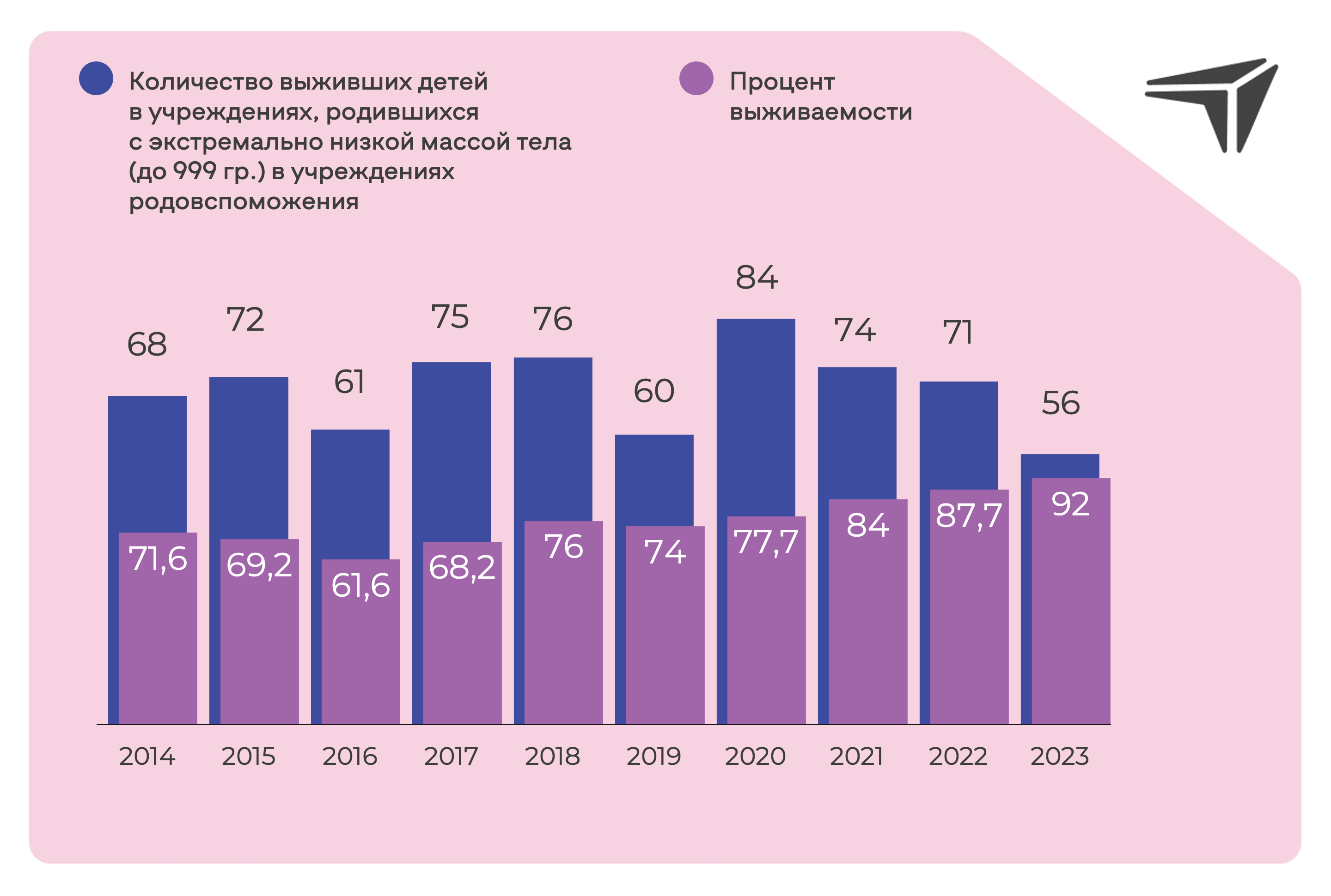 Дыхательная недостаточность: причины, симптомы, степени, лечение