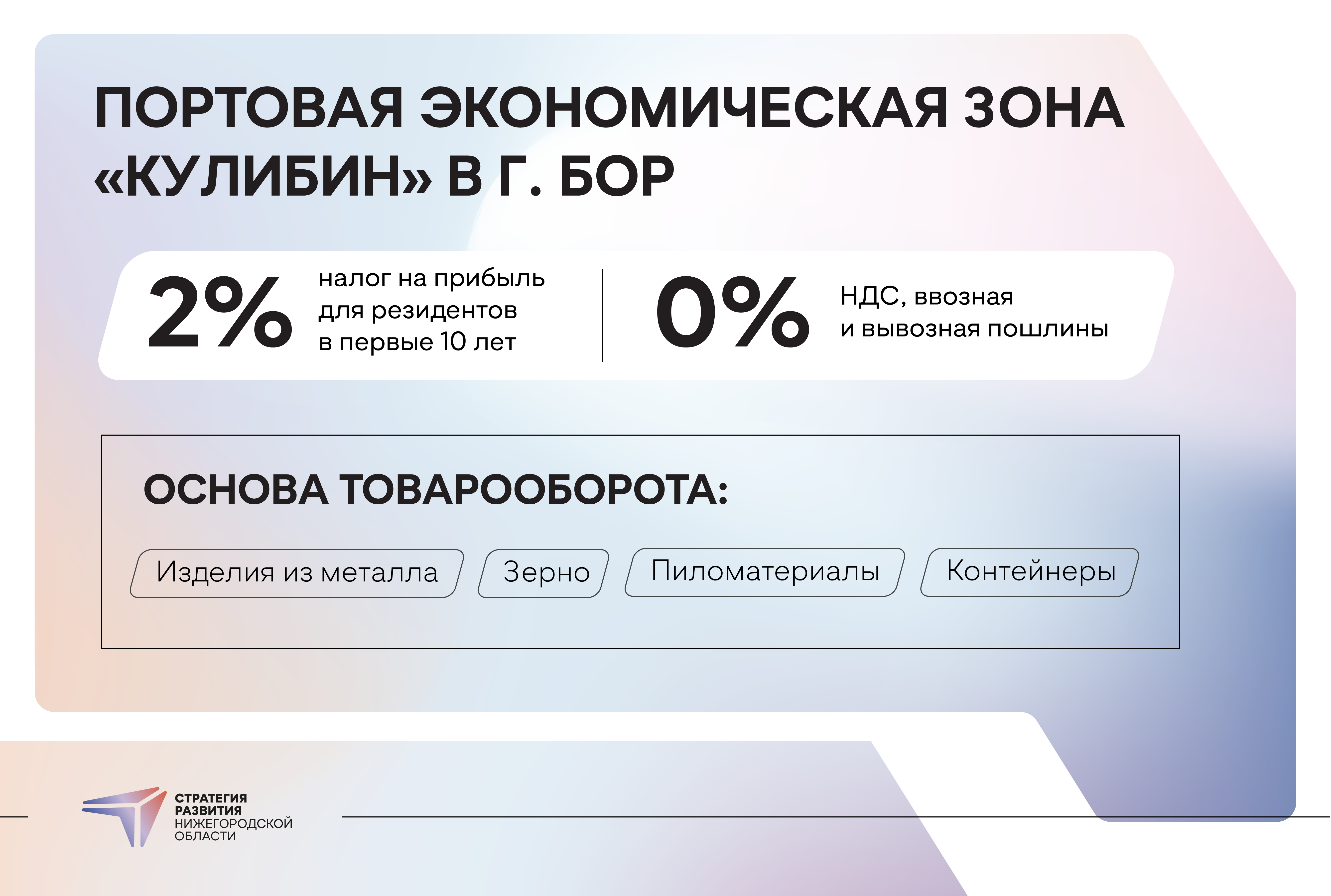 Итоги визита главы Минэкономразвития в Нижегородскую область | Стратегия  развития Нижегородской области