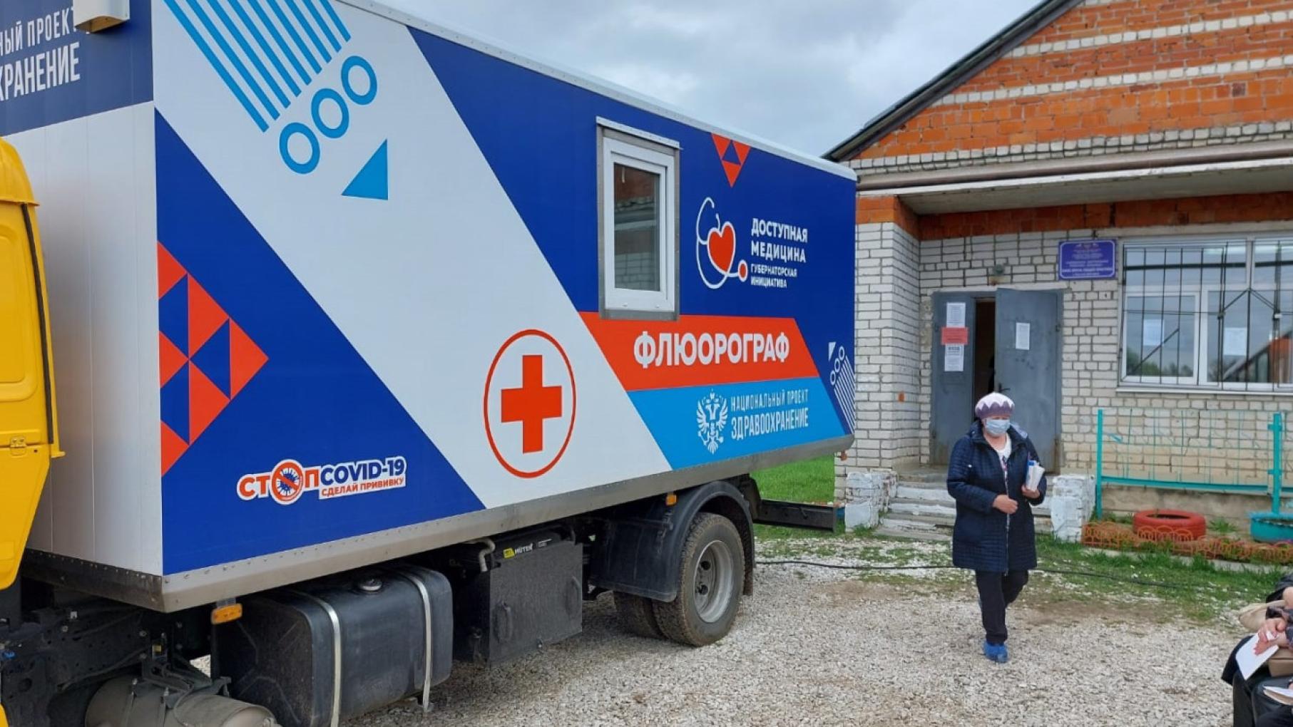 «Поезда здоровья» посетили более 100 населенных пунктов Нижегородской области