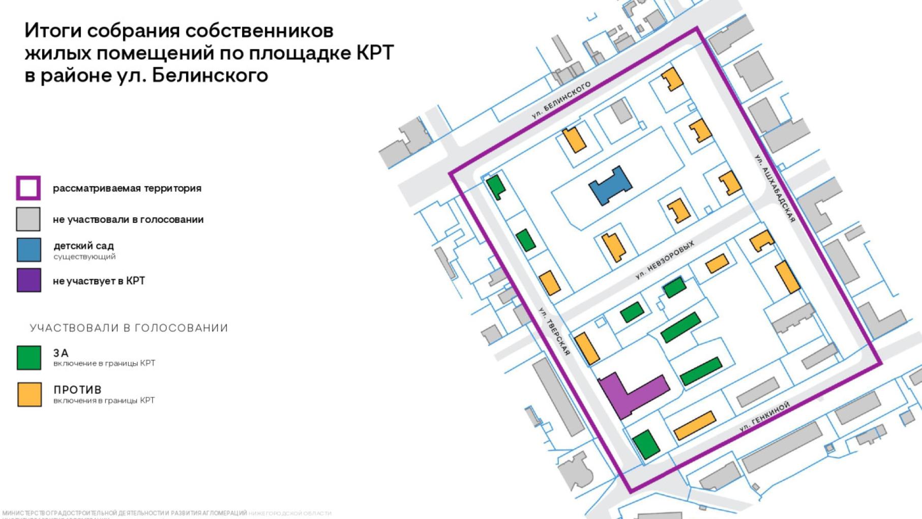 Подведены итоги собрания жителей домов в границах КРТ в районе улицы  Белинского | Стратегия развития Нижегородской области