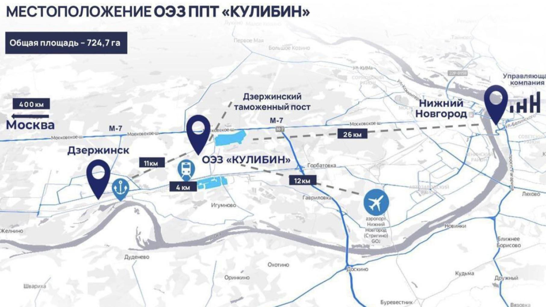 Экспертный совет ОЭЗ «Кулибин» одобрил двух новых нижегородских резидентов