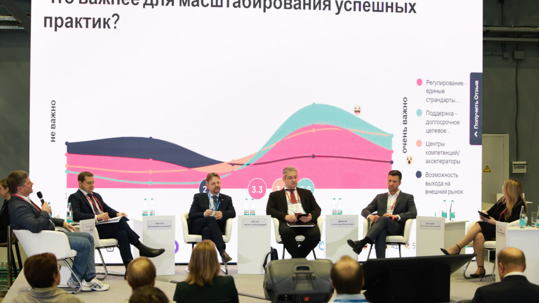 Александр Синелобов: «В госуправление Нижегородской области внедрено уже более двадцати решений на базе ИИ»