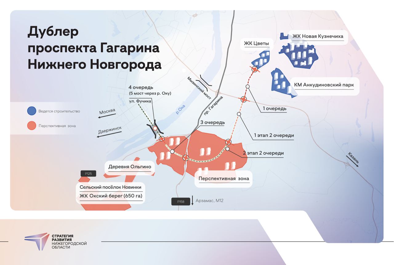 Дан старт крупнейшему инфраструктурному проекту для комплексного развития  Нижегородской агломерации | Стратегия развития Нижегородской области