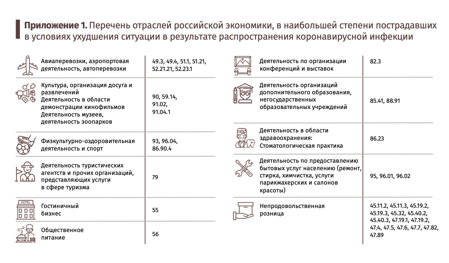 План работы министерства образования нижегородской области на 2023 год