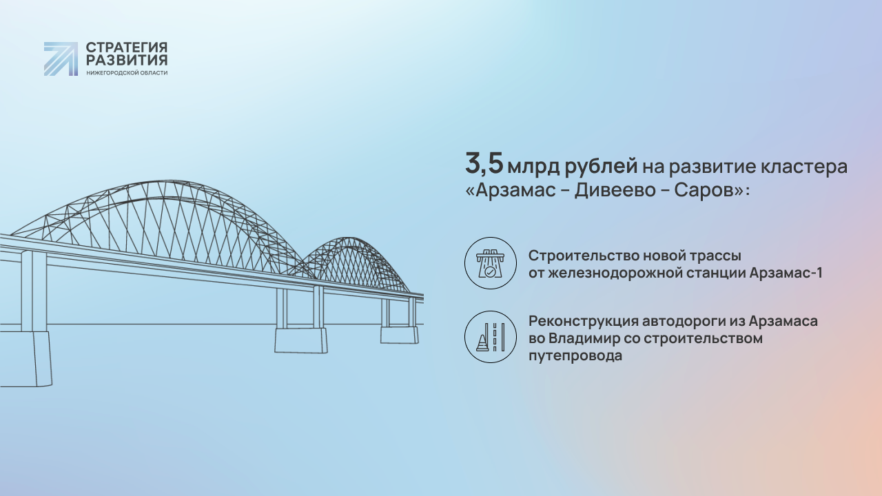 Арзамас, Дивеево, Саров: дорожную сеть туристического кластера ждут  масштабные перемены | Стратегия развития Нижегородской области