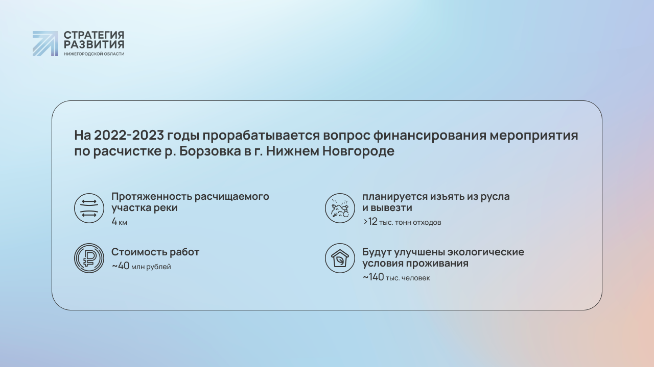 Нацпроект «Экология» в Нижегородской области: итоги 2021 года и на планы на  2022 год | Стратегия развития Нижегородской области