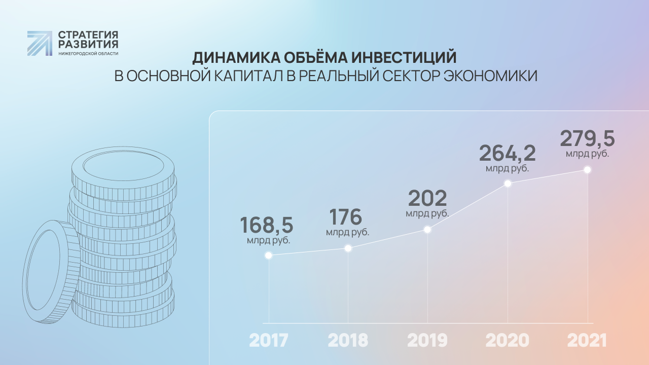 Павлово-на-Оке: старинный город, где смотрят в будущее | Стратегия развития  Нижегородской области