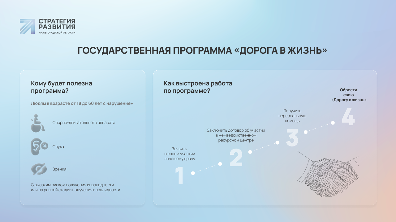 Регион для людей: 5 интересных социальных проектов, реализующихся в Нижегородской  области | Стратегия развития Нижегородской области