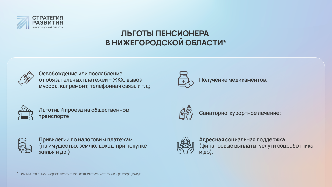 Долголетие по-нижегородски: в регионе разработали новую модель по заботе о  пожилых людях и предпенсионерах | Стратегия развития Нижегородской области