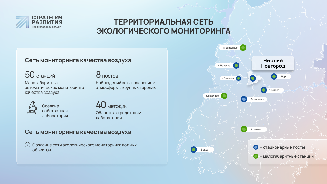 Глеб Никитин рассказал о реализации экологических проектов в Нижегородской  области | Стратегия развития Нижегородской области